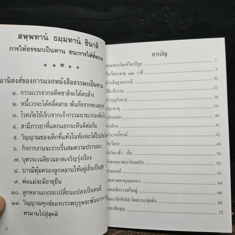 หนังสือสวดมนต์ องค์สมเด็จพระสัมมาสัมพุทธเจ้า รูปที่ 6