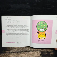 ฟิสิกส์ - Dan Green รูปที่ 8