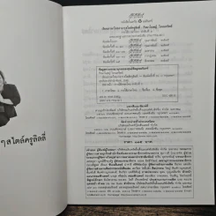 เรียนภาษาไทยง่ายๆสไตล์ครูลิลลี่ รูปที่ 6