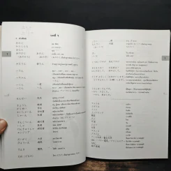 มินนะ โนะ นิฮงโกะ แบบเรียนภาษาญี่ปุ่นระดับต้น 1 รูปที่ 10