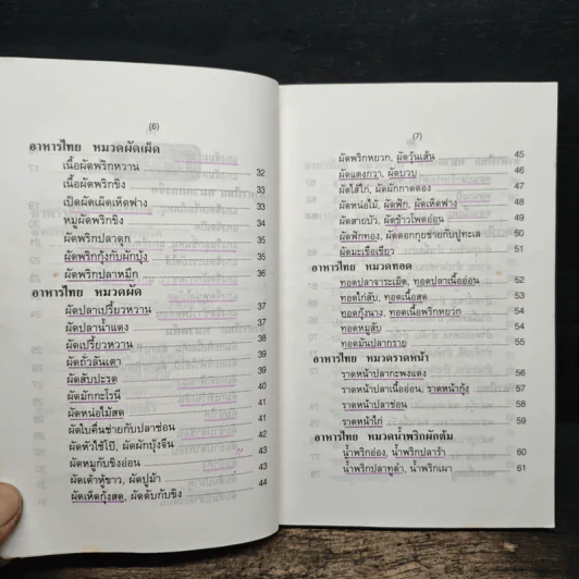 ตำรากับข้าว ไทย จีน ฝรั่ง - วัชรีพันธ์ พิศนาคะ รูปที่ 8