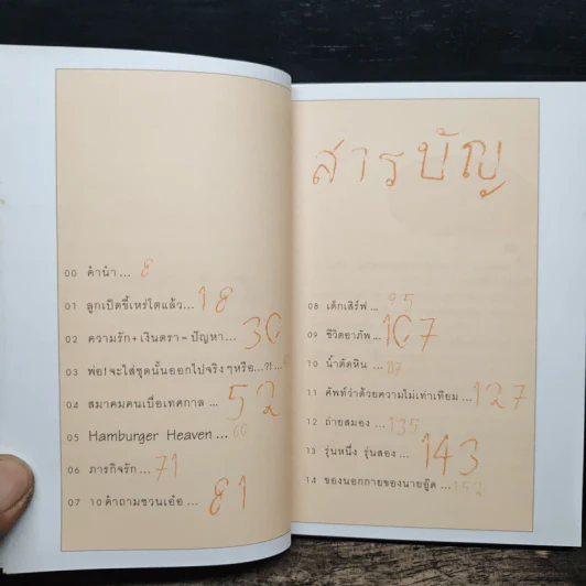Thinking Out Loud - ป๊อป อารียา รูปที่ 7