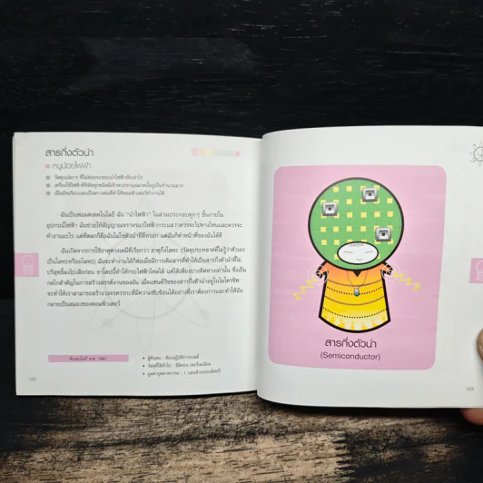 ฟิสิกส์ - Dan Green รูปที่ 8