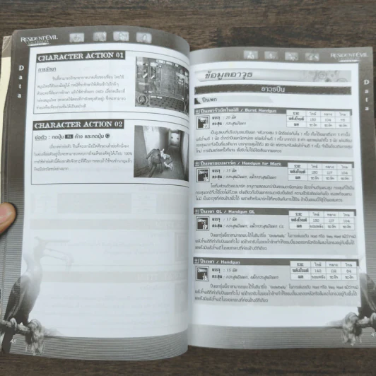 หนังสือ คู่มือเฉลยเกม Resident Evil Outbreak File #2 รูปที่ 9