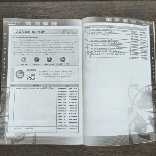 หนังสือ คู่มือเฉลยเกม Resident Evil Outbreak File #2 รูปที่ 10