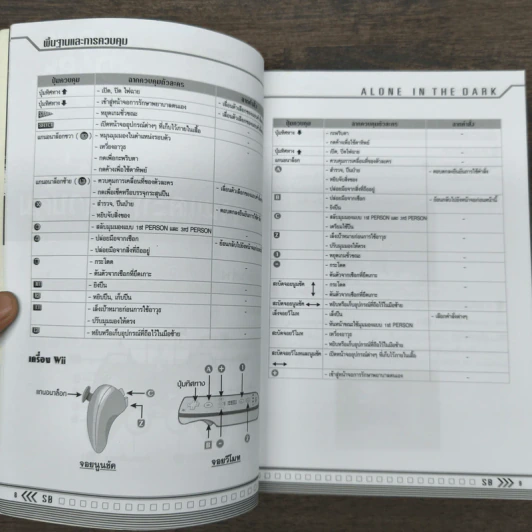 บทสรุปเกม Alone in the Dark รูปที่ 8