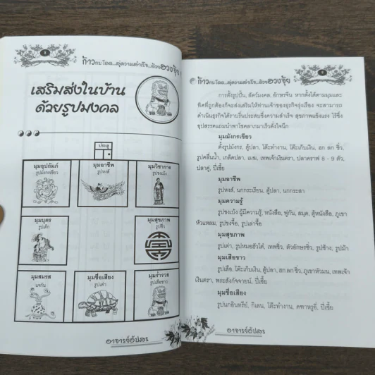เคล็ดลับฮวงจุ้ย ก้าวกระโดดสู่ความสำเร็จด้วยฮวงจุ้ย - อาจารย์อัปสร รูปที่ 9