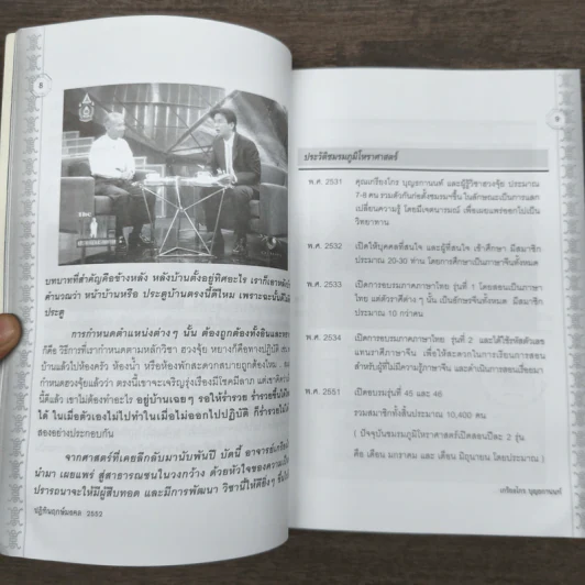 ปฏิทินฤกษ์มงคล 2552 ปีมะเมีย - เกรียงไกร บุญธกานนท์ รูปที่ 9