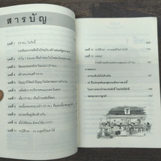 7,000 สาขา ส่งความสุขสู่ทุกชุมชน รูปที่ 7