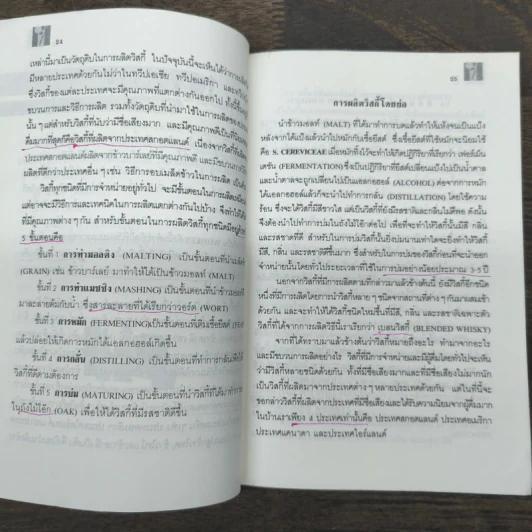 เครื่องดื่มและบาร์เทนเดอร์ - ศิวะ วสุนธราภิวัฒก์ รูปที่ 9
