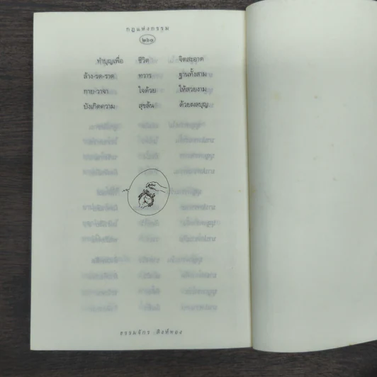 กฎแห่งกรรม - ธรรมจักร สิงห์ทอง รูปที่ 10