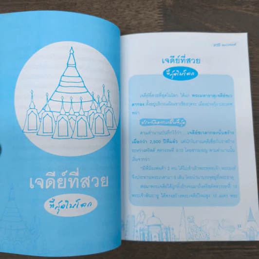 ความรู้รอบตัวที่สุดในโลก ที่สุดในประเทศไทย - พิสินี อมรกานต์ รูปที่ 8