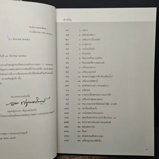 ของสวยของดี ครั้งแผ่นดินพระพุทธเจ้าหลวง - ศาสตราจารย์พิเศษธงทอง จันทรางศุ รูปที่ 6