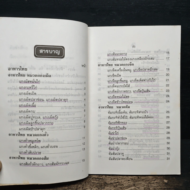 ตำรากับข้าว ไทย จีน ฝรั่ง - วัชรีพันธ์ พิศนาคะ รูปที่ 7