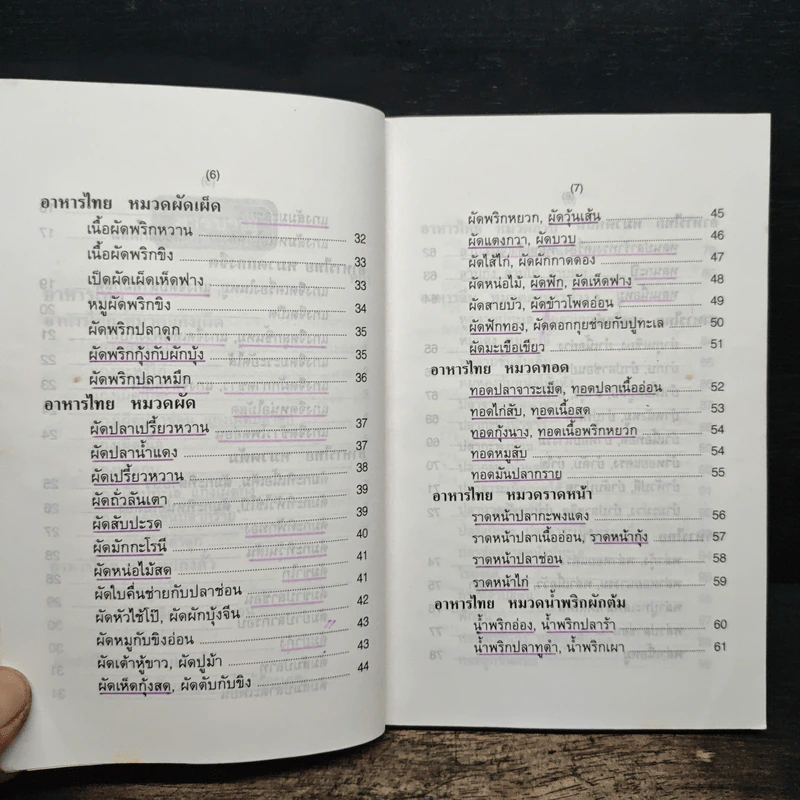 ตำรากับข้าว ไทย จีน ฝรั่ง - วัชรีพันธ์ พิศนาคะ รูปที่ 8