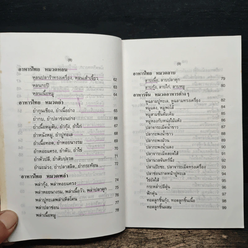 ตำรากับข้าว ไทย จีน ฝรั่ง - วัชรีพันธ์ พิศนาคะ รูปที่ 9