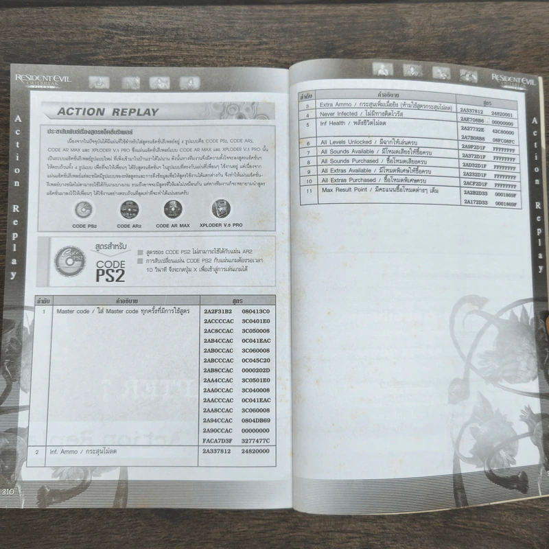หนังสือ คู่มือเฉลยเกม Resident Evil Outbreak File #2 รูปที่ 10