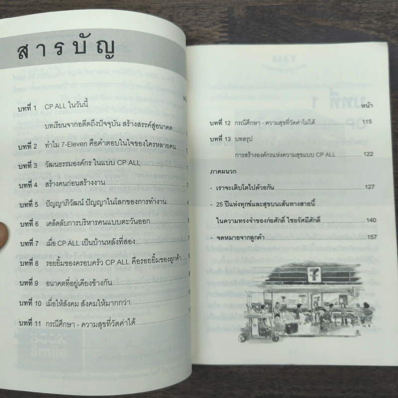 7,000 สาขา ส่งความสุขสู่ทุกชุมชน รูปที่ 7