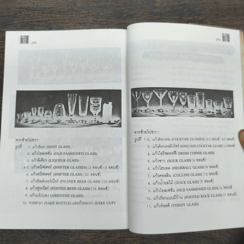 เครื่องดื่มและบาร์เทนเดอร์ - ศิวะ วสุนธราภิวัฒก์ รูปที่ 10