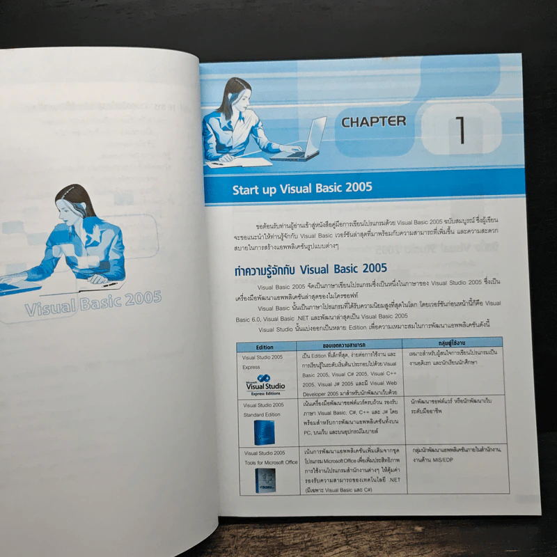 คู่มือ Visual Basic 2005 ฉบับสมบูรณ์ - สัจจะ จรัสรุ่งรวีวร รูปที่ 13