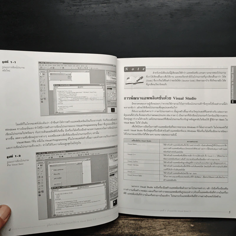คู่มือเรียนและใช้งาน Visual Basic 6 - สัจจะ จรัสรุ่งรวีวร รูปที่ 13