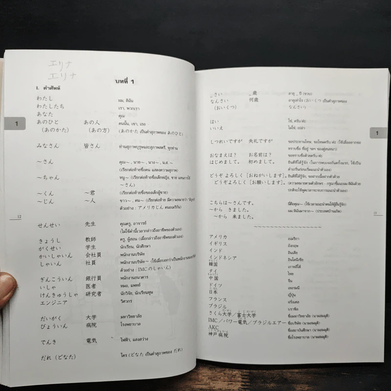 มินนะ โนะ นิฮงโกะ แบบเรียนภาษาญี่ปุ่นระดับต้น 1 รูปที่ 10