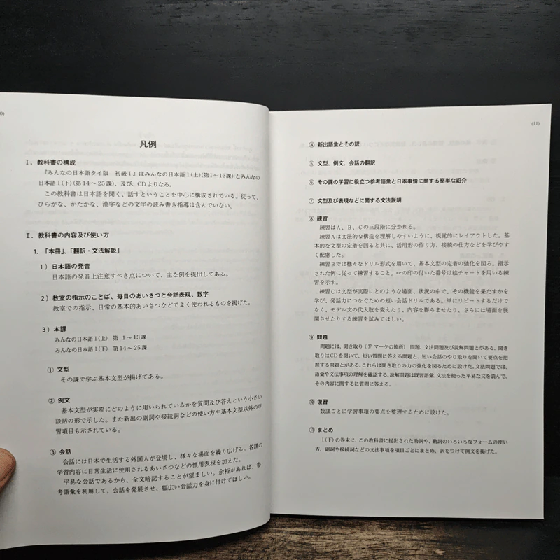 มินนะ โนะ นิฮงโกะ แบบเรียนภาษาญี่ปุ่นระดับต้น 1 รูปที่ 8