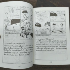สนุกรู้เรื่องลายมือ - เสี่ยวเทียนซือ รูปที่ 8