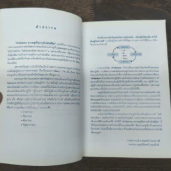 คำพ่อสอน ประมวลพระบรมราชโชวาทและพระราชดำรัสเกี่ยวกับความสุขในการดำเนินชีวิต รูปที่ 7