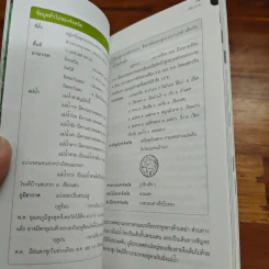นายรอบรู้ นักเดินทาง เชียงราย รูปที่ 8