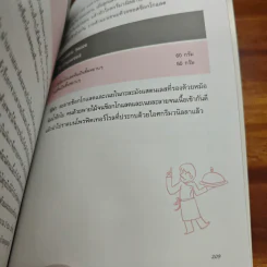 สูตรลับ เลอ กอร์ดอง เบลอ - วิชญา บุณยเกตุ รูปที่ 11