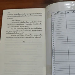 น้ำขึ้นให้รีบตัก - อกาทา คริสตี้ รูปที่ 9