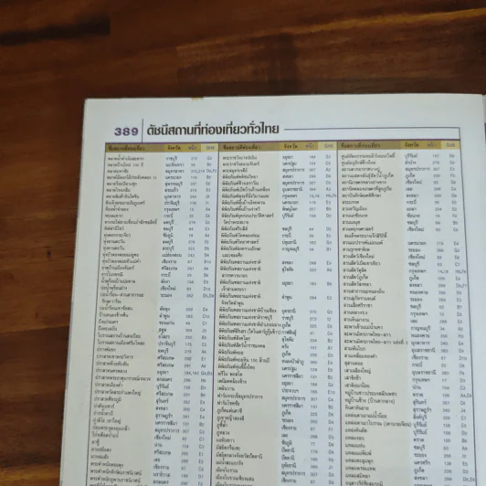 แผนที่และคู่มือเที่ยวไทย' 54 รูปที่ 9