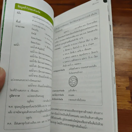 นายรอบรู้ นักเดินทาง เชียงราย รูปที่ 8