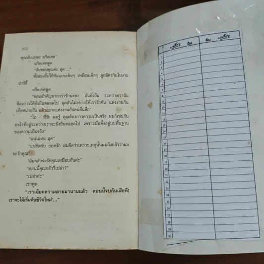 อุบัติเหตุ? Murder is easy - อากาทา คริสตี รูปที่ 10