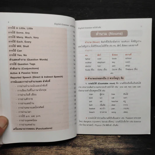 English Grammar ฉบับติวเข้ม - ชุลีพร สุสุวรรณ รูปที่ 9