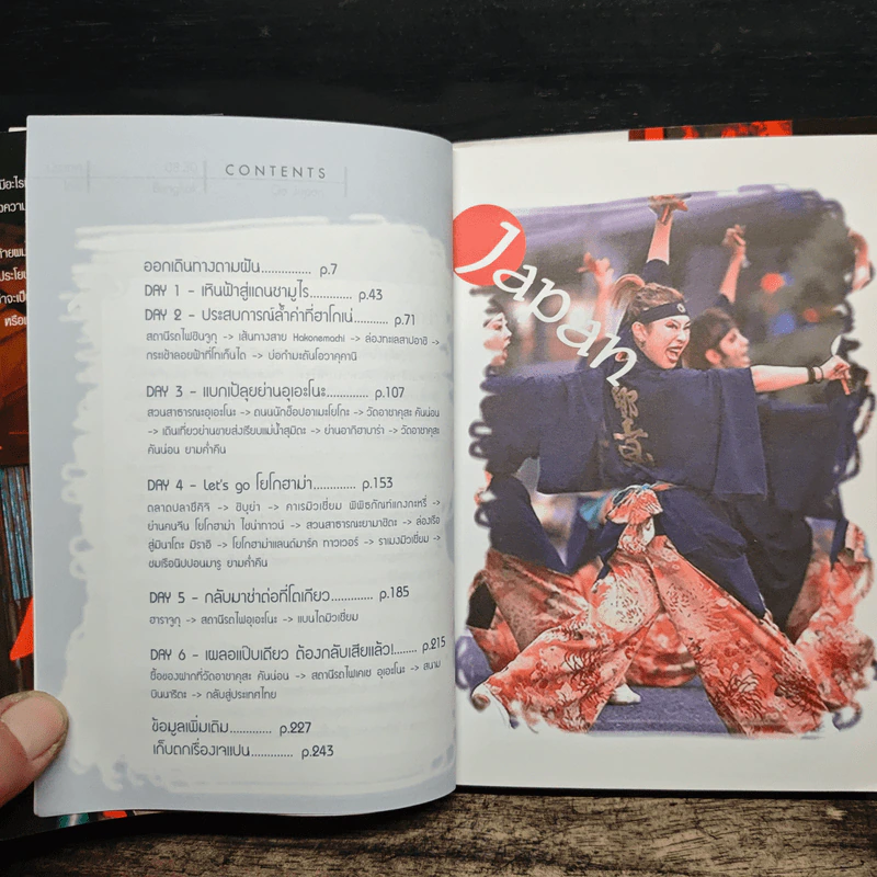 เที่ยวไม่ง้อทัวร์ ตีตั๋วตะลย ญี่ปุ่น - พงศกร ประทุมวงษ์ รูปที่ 7