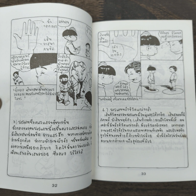 สนุกรู้เรื่องลายมือ - เสี่ยวเทียนซือ รูปที่ 8