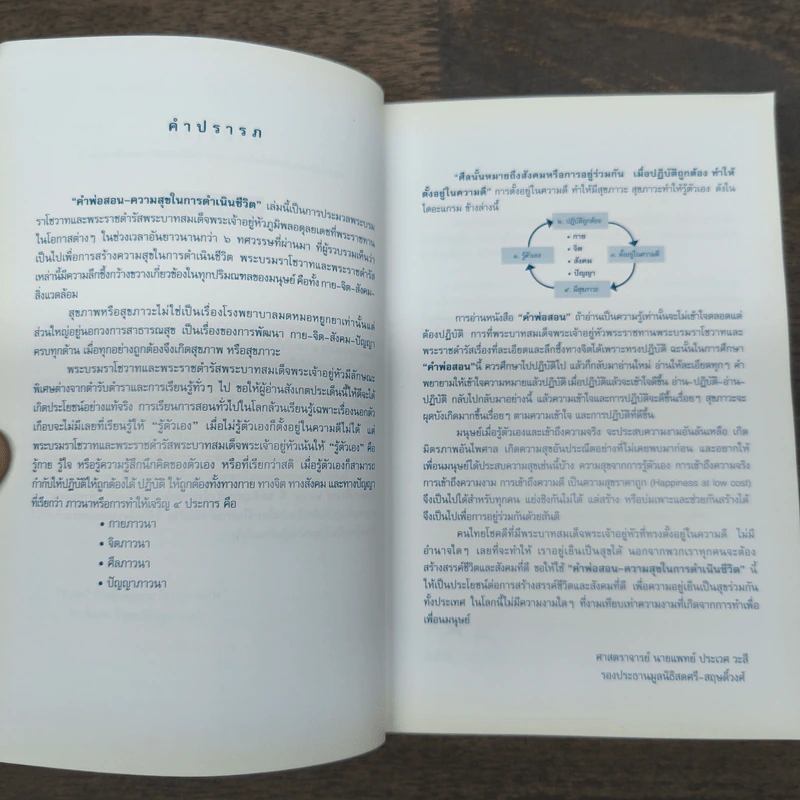 คำพ่อสอน ประมวลพระบรมราชโชวาทและพระราชดำรัสเกี่ยวกับความสุขในการดำเนินชีวิต รูปที่ 7