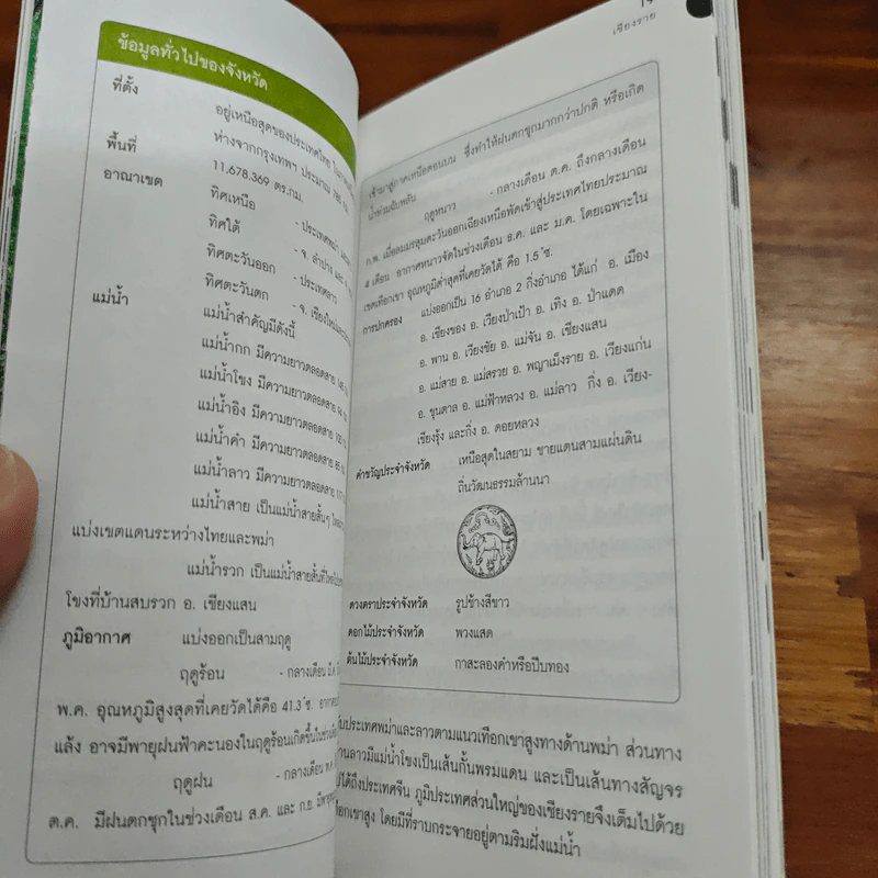 นายรอบรู้ นักเดินทาง เชียงราย รูปที่ 8