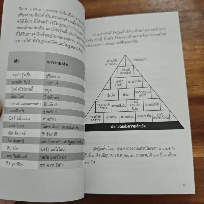 เป็นไปได้ - จอห์น วู้ดเดิ้น, สตีฟ เจมิสัน รูปที่ 7