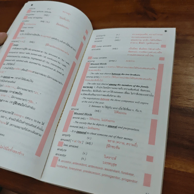 Bank of Vocabulary รูปที่ 9
