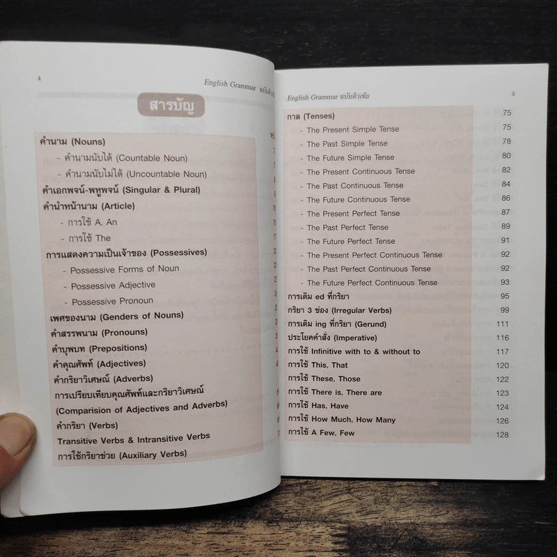 English Grammar ฉบับติวเข้ม - ชุลีพร สุสุวรรณ รูปที่ 8