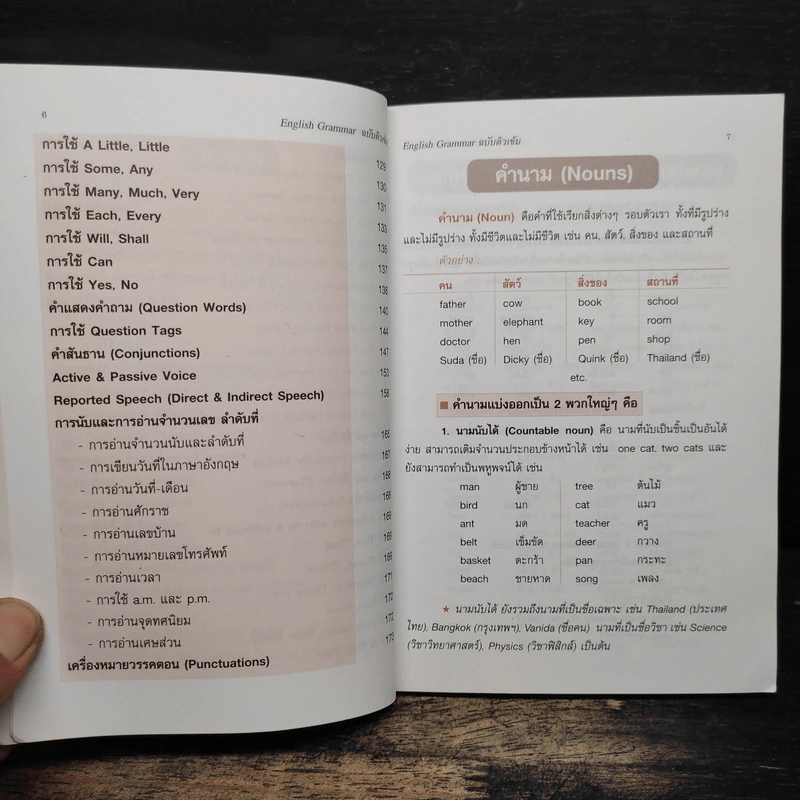 English Grammar ฉบับติวเข้ม - ชุลีพร สุสุวรรณ รูปที่ 9