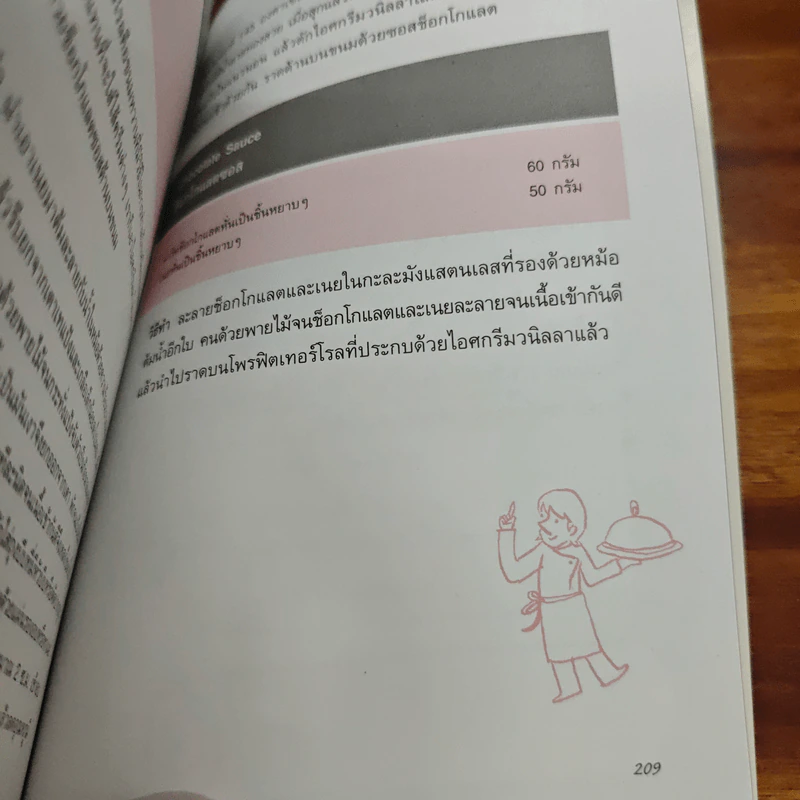 สูตรลับ เลอ กอร์ดอง เบลอ - วิชญา บุณยเกตุ รูปที่ 11