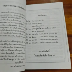 หลวงพ่อตอบปัญหาธรรม ฉบับพิเศษ เล่ม 1 - พระราชพรหมยาน รูปที่ 6