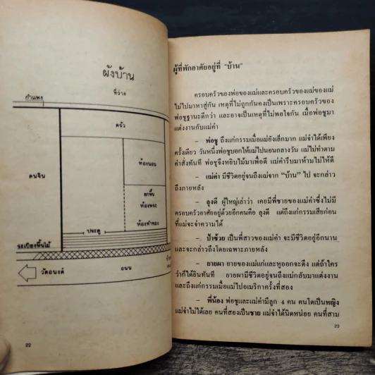 แม่เล่าให้ฟัง - สมเด็จพระเจ้าพี่นางเธอ เจ้าฟ้ากัลยาณิวัฒนา รูปที่ 9