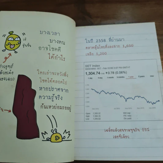 วิเคราะห์งบการเงิน สำหรับซื้อขายหุ้น - TachSchool รูปที่ 9