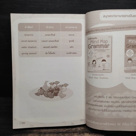 ศัพท์อังกฤษ 6,000 คำ ไม่รู้...ไม่ได้ รูปที่ 10