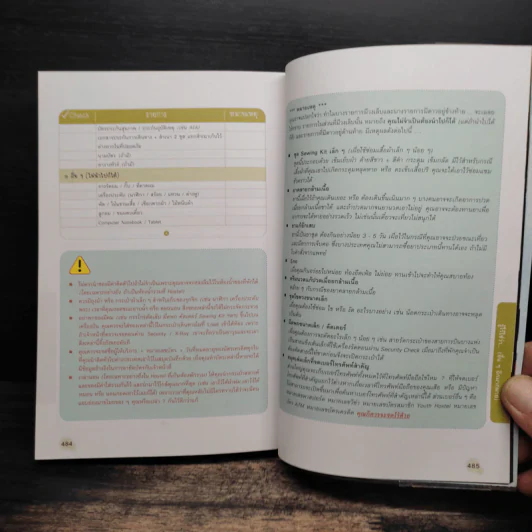 เที่ยวเองก็ได้...ง่ายจัง!... สิงคโปร์ - ฐิติกานต์ นิธิอุทัย รูปที่ 11